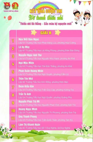 Kết quả cuộc thi vẽ tranh thiếu nhi cấp thành phố chủ đề “Thiếu nhi Đà Nẵng - Sắc màu kỉ nguyên mới”. Chúc mừng em Nguyễn Phúc Trà Mi đạt giải B với bức tranh với chủ đề: “Em ước mơ trở thành Đoàn viên”. ❤️🌻